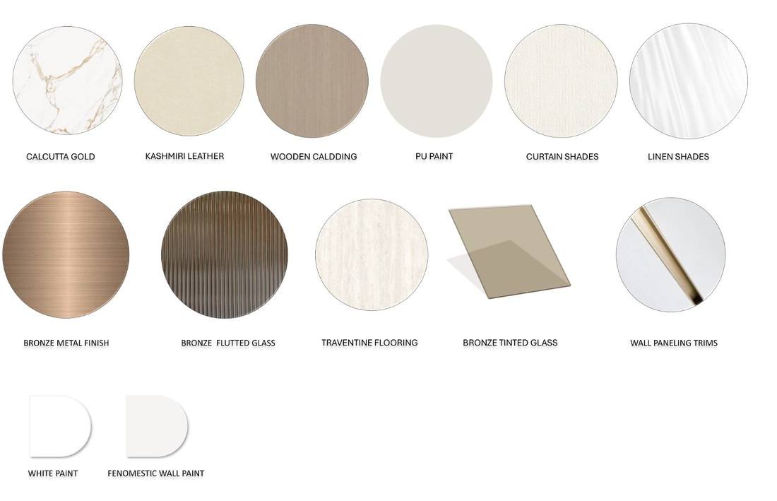 Swatches of all materials and finishes